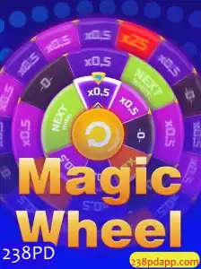 MagicWheel: Descubra Como Jogar e Entenda as Regras